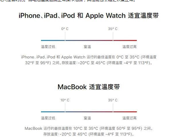 喀喇沁苹果13维修分享iPhone 13耗电越来越快怎么办 